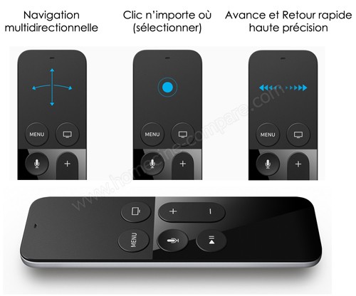 Apple TV 4G 64 Go : Siri Remote Apple TV 4G 64 Go : Siri Remote