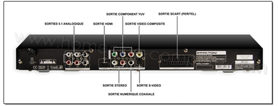 http://www.homecine-compare.com/images/ext/peekton-pk6750-connectique.jpg