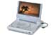 BIOSTEK PDX-950 Argent
