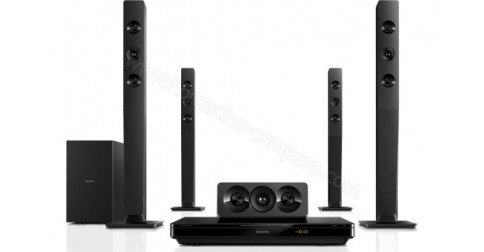 Reglage Db Du Caisson De Basse Home Cinema Philips Reglage Db Du Caisson De Basse Home Cinema Philips