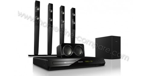 Reglage Enceinte Home Cinema Philips Hts Reglage Enceinte Home Cinema Philips Hts