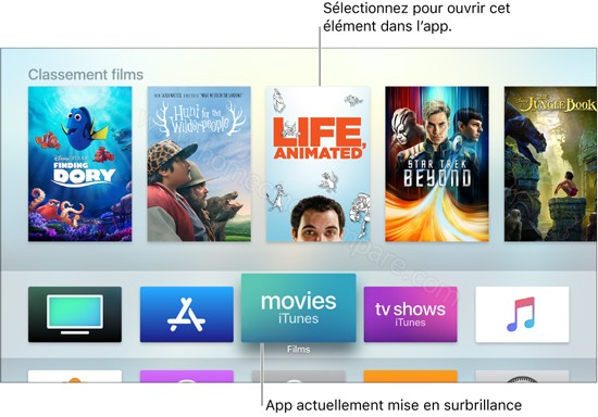 Apple TV 4K : �cran d�accueil