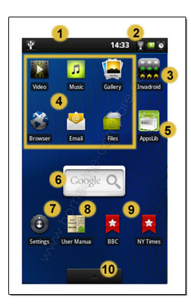 Archos 28 Internet Tablet - Menu d'accueil