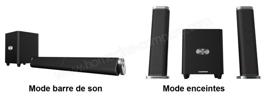 Blaupunkt BLP9800 : 2 installations possibles