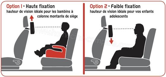 Caliber MHD 109 : Type d'installation