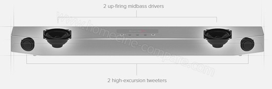 Creative Sound BlasterX Katana : Haut-parleurs