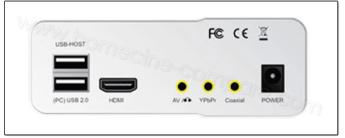 Dane Elec So Easy HDMI 1 To Connectique