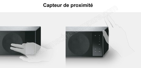 Focal Dimension : Capteur de proximit�