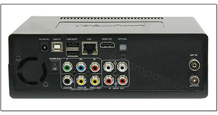 Hyundai MBox TR11 - Connectique