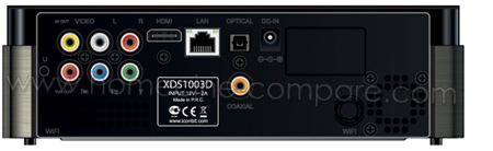 iconBIT XDS1003D : Connectique