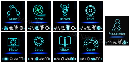 Lenco PODO-151 : Menus