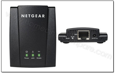 Netgear WNCE2001 Pr�sentation