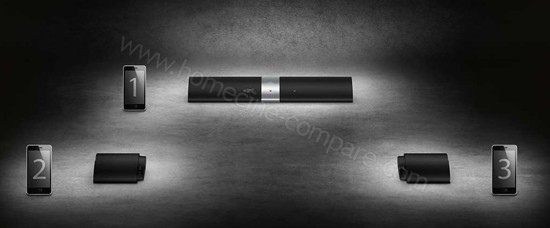 Philips Fidelio B5 : Enceintes portables Bluetooth ind�pendantes