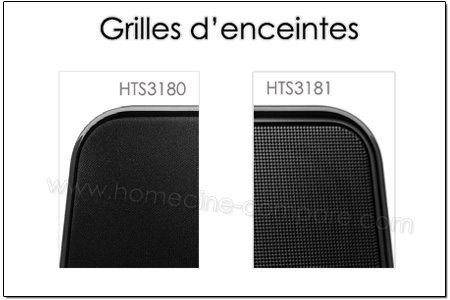Philips HTS3180 / HTS3181 - Pr�sentation