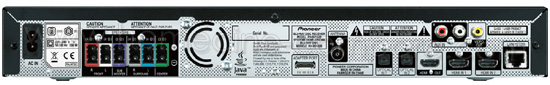 Pioneer BCS-424 : Connectique