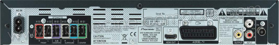 Pioneer DCS-222K : Connectique