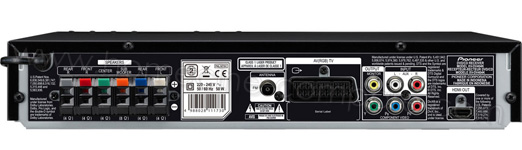 Pioneer DCS-404K Connectique