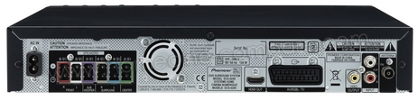 Pioneer DCS-424K : Connectique