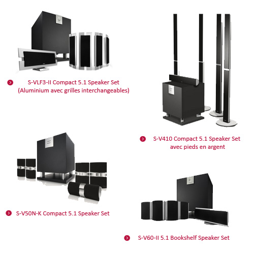 Jeux d'enceintes optionnelles du Pioneer LX08BD