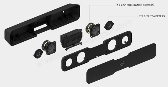 Razer Leviathan : Haut-parleurs