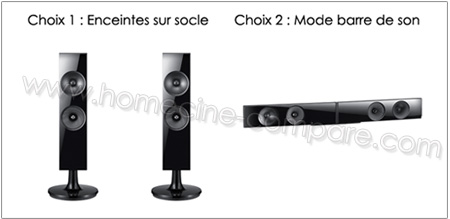 Samsung HT-ES4200 : Pr�sentation photo des enceintes