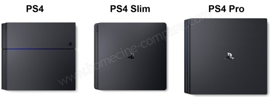 Sony PS4