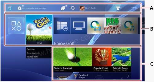 Sony PS4 Blanche : Menu d'accueil