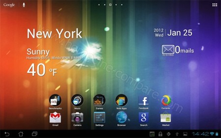 Storex D540 : Interface