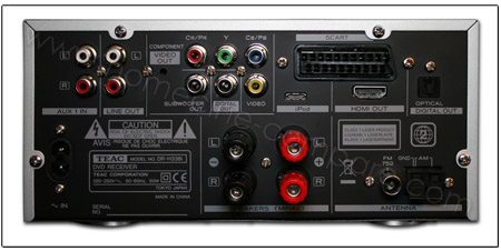 Pr�sentation photo de la connectique du TEAC DR-H338i