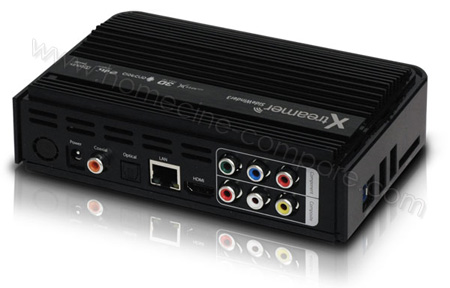 Xtreamer SideWinder 3 1 To : Connectique