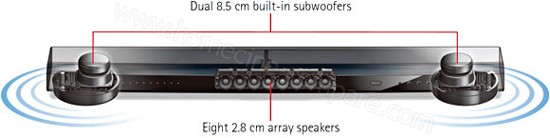 Yamaha YSP-1400 Noir : Syst�me audio