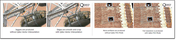 Illustration upscaling via le processeur Qdeo