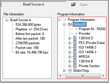Illustration du contenu d'un fichier Transport Stream