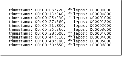 Illustration des donn�es stock�es dans un fichier IDX