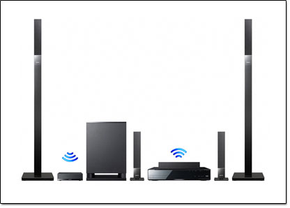 Transmission des signaux audio d'un home cin�ma vers des enceintes arri�res