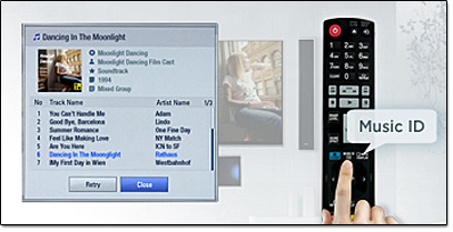 Illustration Gracenote