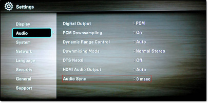 Illustration Av Sync
