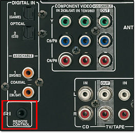 Illustration Ir Control