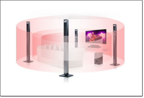 LG Sound Field Expansion