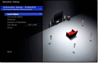 Harman Kardon EzSet/EQ