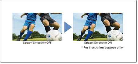 Illustration Pioneer Stream Smoother Link