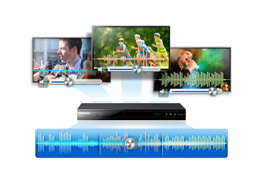 Visuel repr�sentant la technologie Smart Volume de Samsung