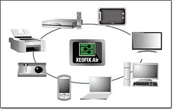 Illustration Xeofix Air