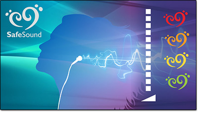 Philips SafeSound
