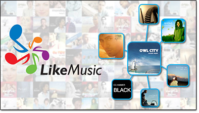 Philips LikeMusic