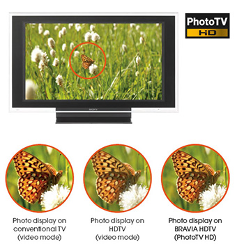 Sony PhotoTV HD