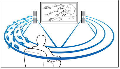 Philips Crystal Clear