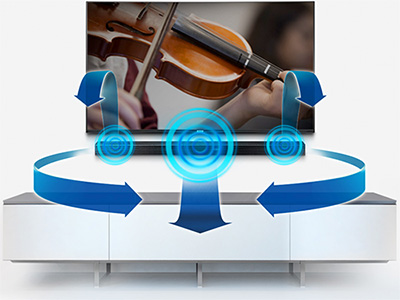 Samsung surround sound deals expansion