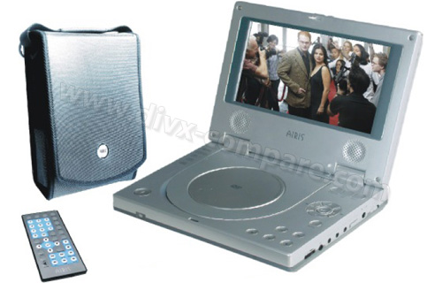 AIRIS LW259 (Nitteo)