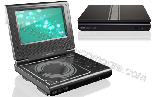 ENERGY SISTEM Energy M3500 Graphite